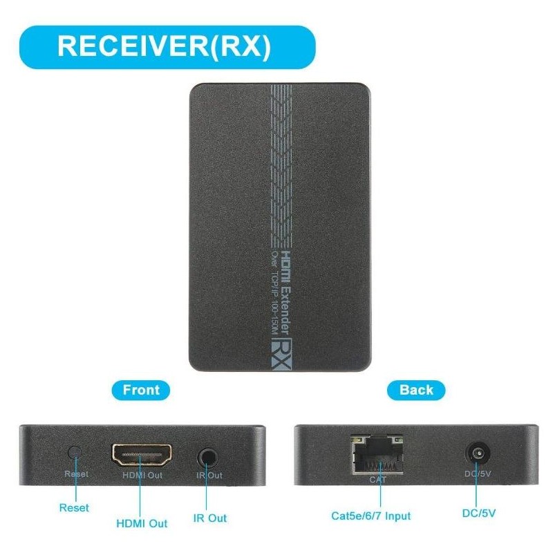 Ricevitore HDMI SINGOLO, abbinato a VK-100ER,over TCP/IP