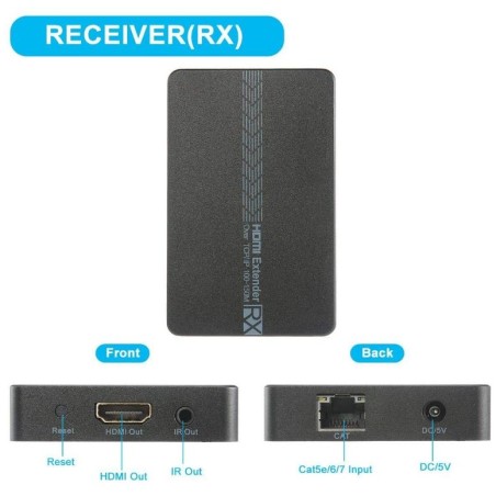 Ricevitore HDMI SINGOLO, abbinato a VK-100ER,over TCP/IP